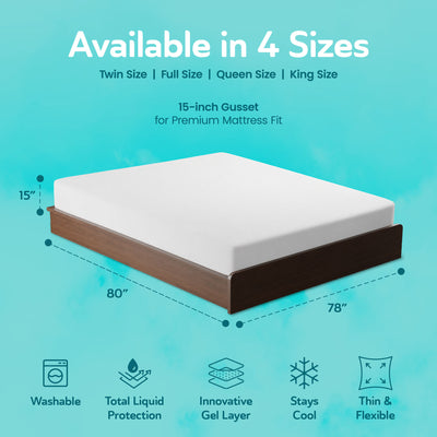 Sleepgram Breathable Sweat Proof Cotton Cover Mattress Protector, King, White