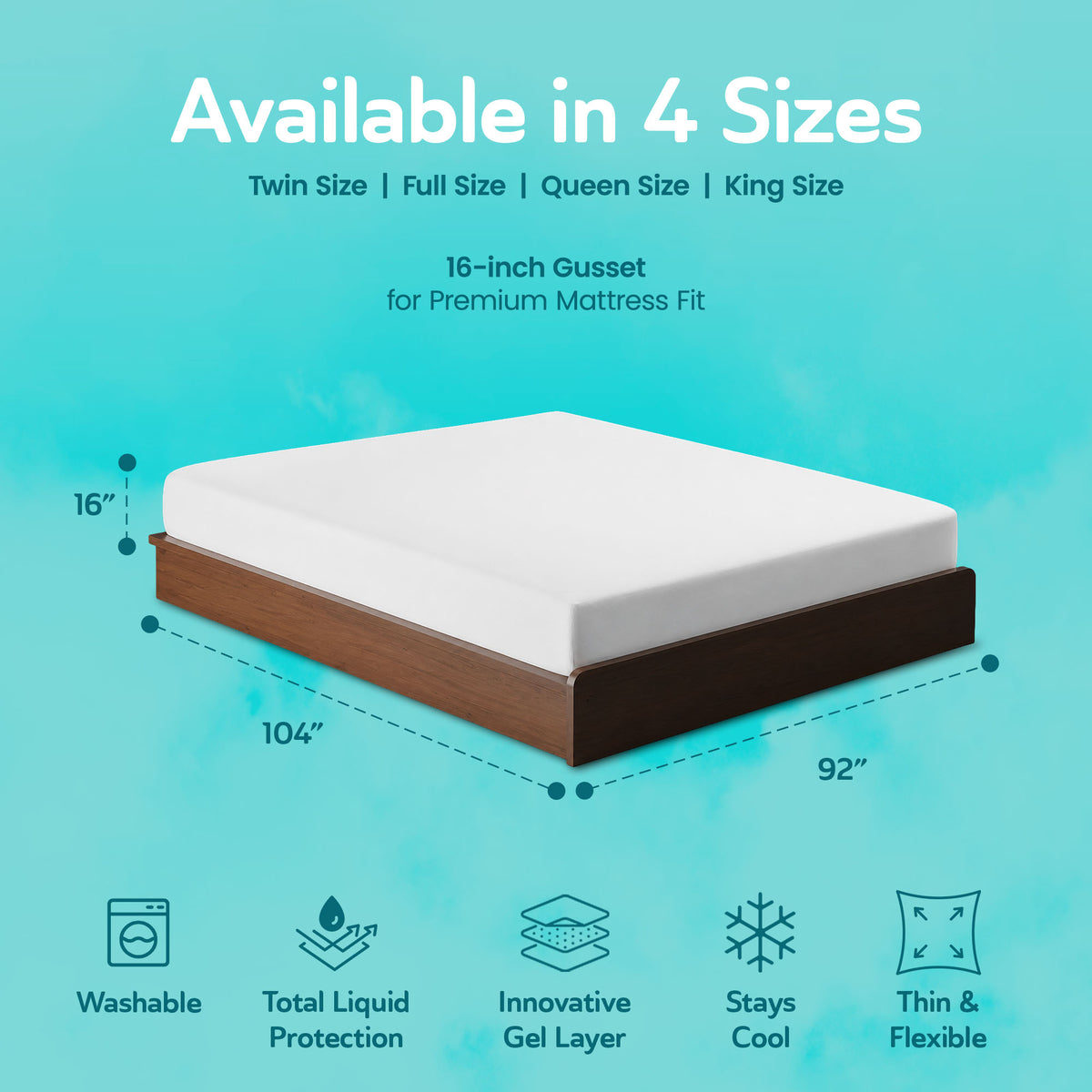 Sleepgram Sweat Proof Cotton Cover Mattress Protector, Queen, White (Open Box)