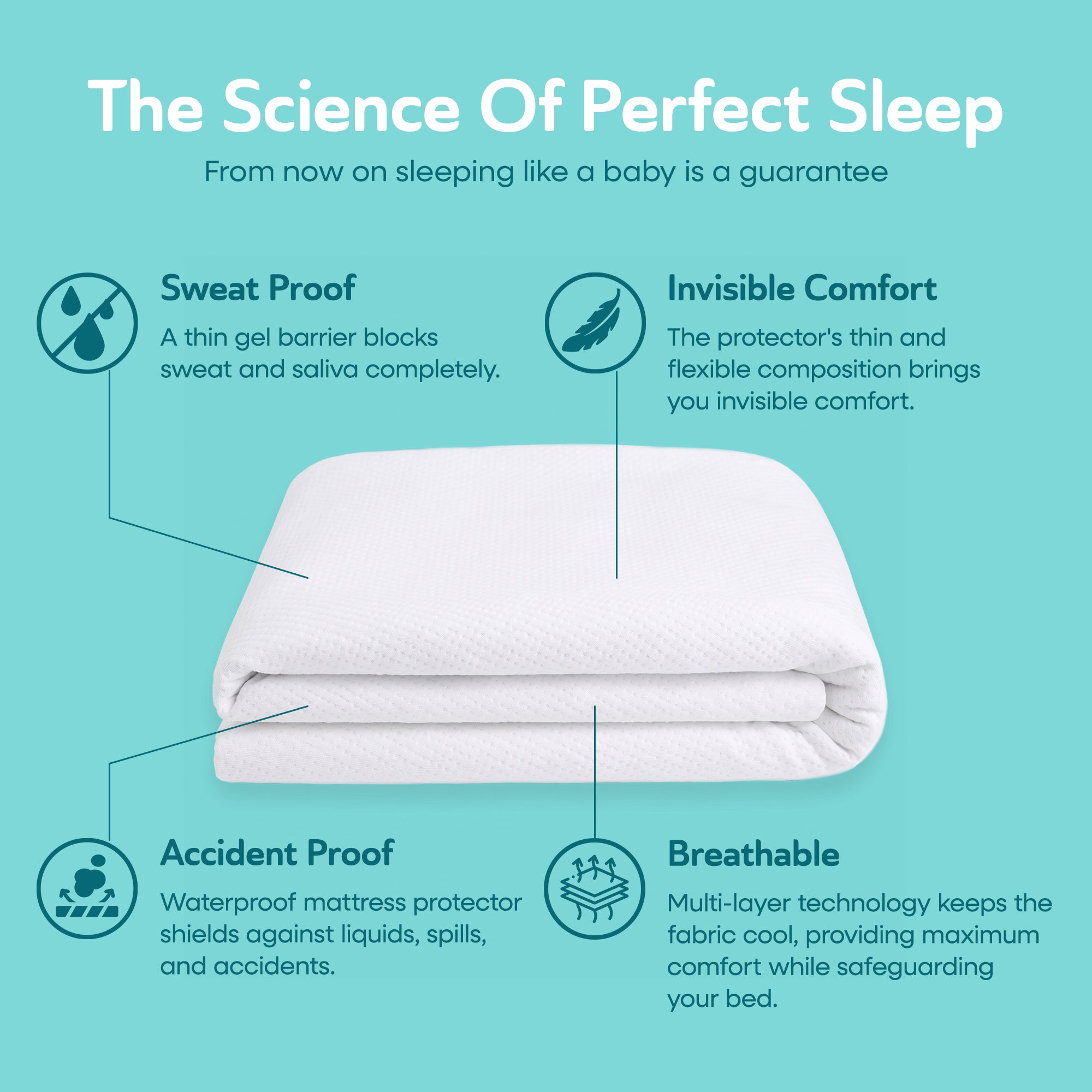 Sleepgram Breathable Sweat Proof Cotton Cover Mattress Protector, Twin, White - VMInnovations