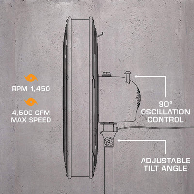 Hurricane Pro Series 20" High Velocity Oscillating Pedestal Fan,Black(For Parts) - VMInnovations