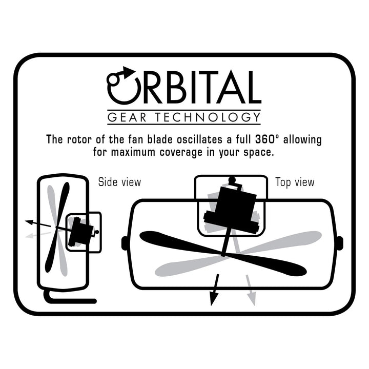 Hurricane Pro 20" High Velocity Heavy Duty Metal Floor Fan, Black (Open Box) - VMInnovations