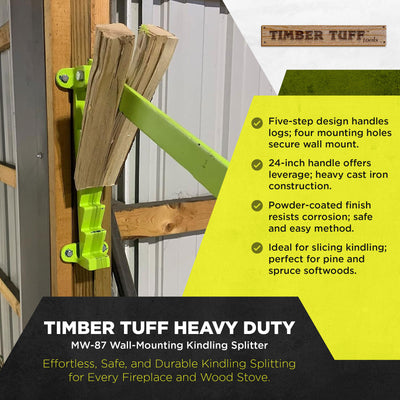 Timber Tuff Wall Mounted Cast Iron Kindling Splitter w/24" Handle (Open Box) - VMInnovations