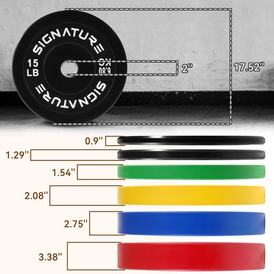 Signature 15lb Color Coded Olympic Bumper Plate Weight Plate, Pair (Open Box) - VMInnovations