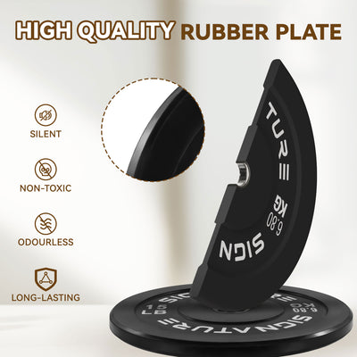 Signature 15lb Color Coded Olympic Bumper Plate Weight Plate, Pair (Open Box) - VMInnovations