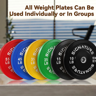 Signature 15lb Color Coded Olympic Bumper Plate Weight Plate, Pair (Open Box) - VMInnovations
