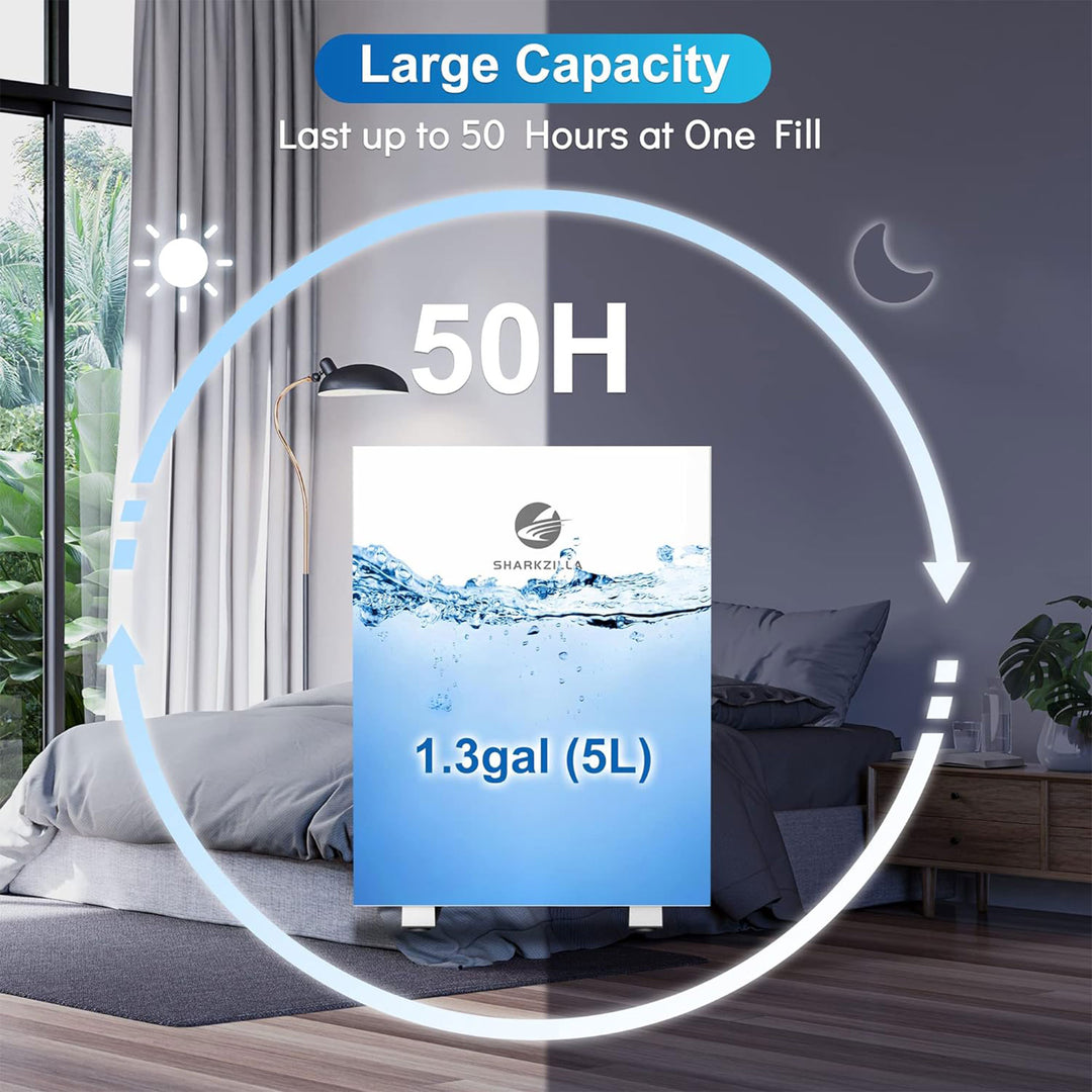 SHARKZILLA 1.3 Gal Plastic Evaporative No Mist Humidifier w/Timer, White (Used) - VMInnovations