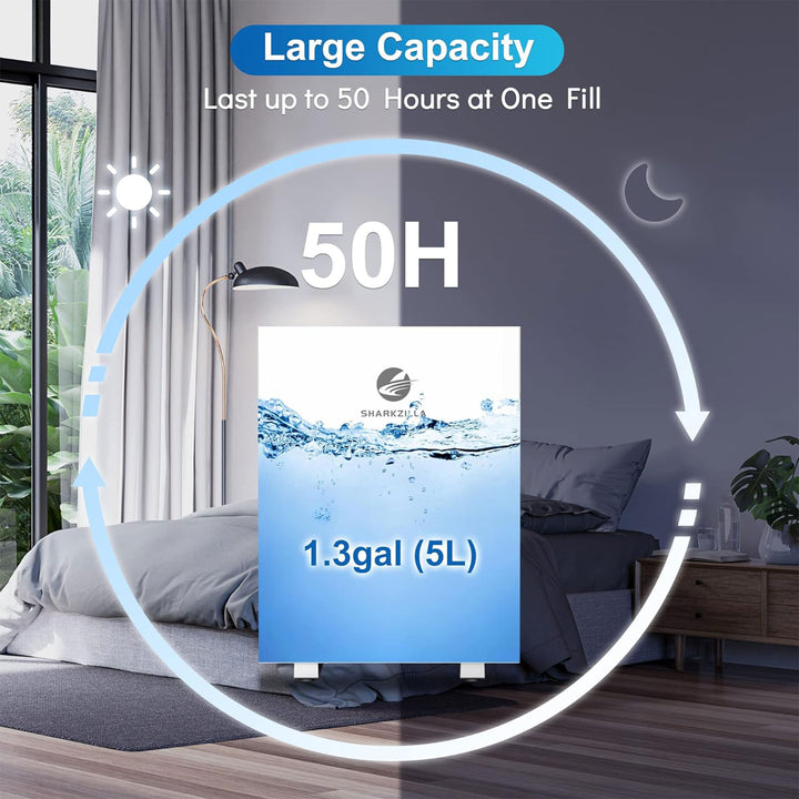 SHARKZILLA 1.3 Gal Plastic Evaporative No Mist Humidifier w/Timer, White (Used) - VMInnovations