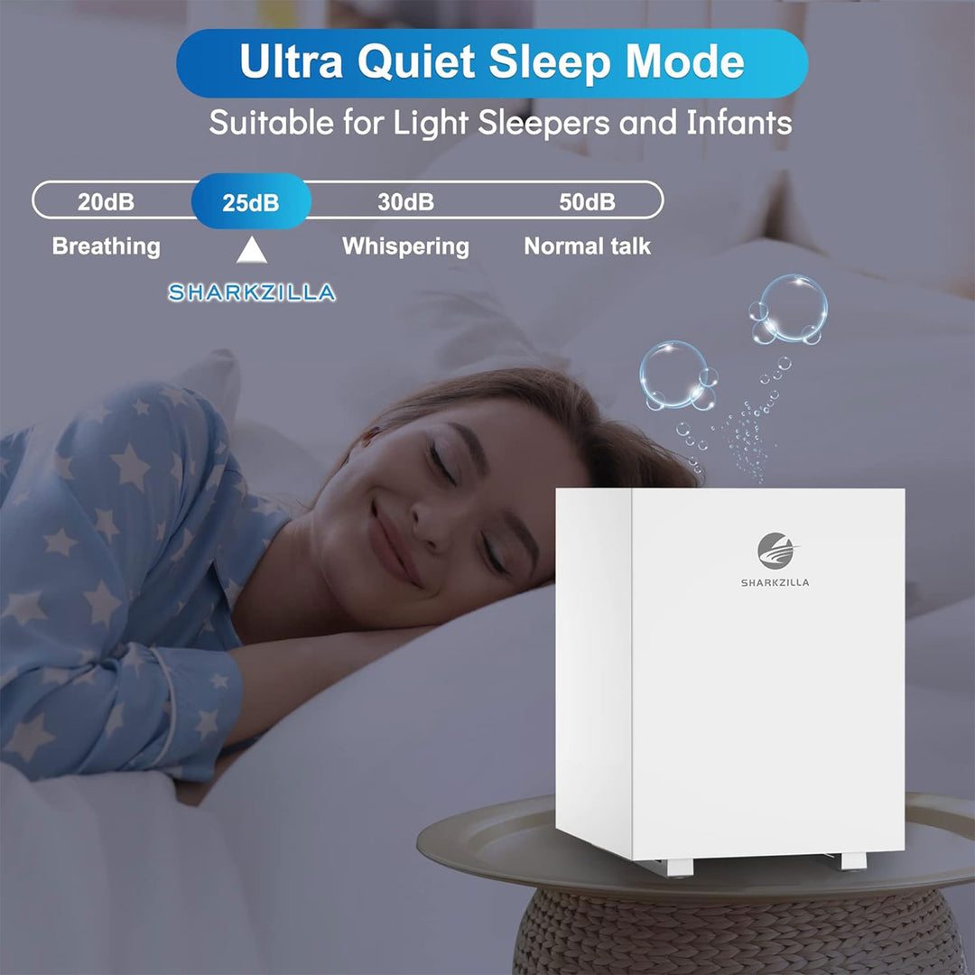 SHARKZILLA 1.3 Gallon Plastic Evaporative No Mist Humidifier with Timer, White