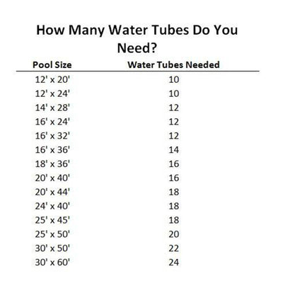 Swimline 1x10 Ft Swimming Pool Winter Cover Water Tube Double Inground (6 Pack) - VMInnovations