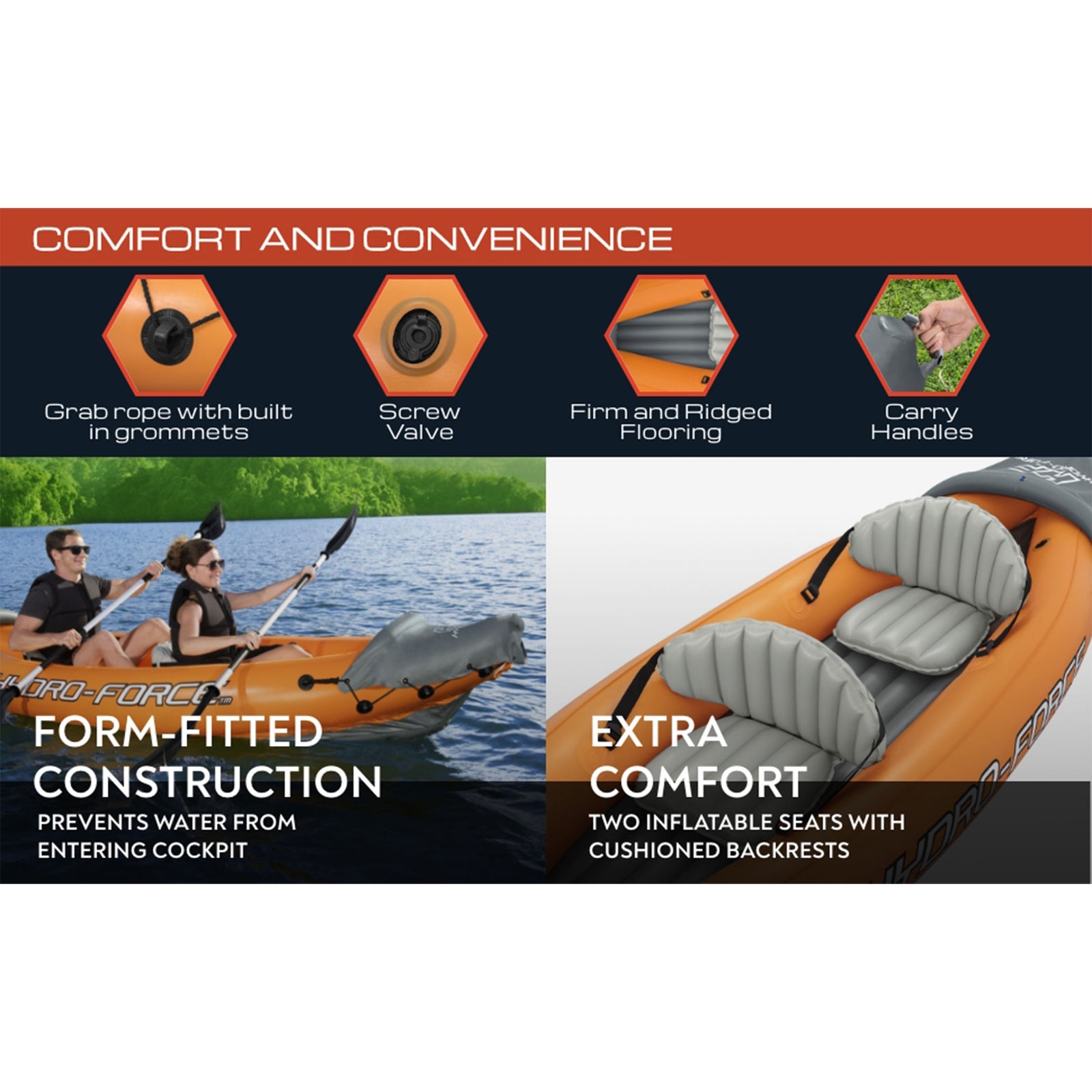 Hydro-Force 10 Foot by 6 Inch Rapid Inflatable Kayak Set w/Inflata-Shield (Used) - VMInnovations