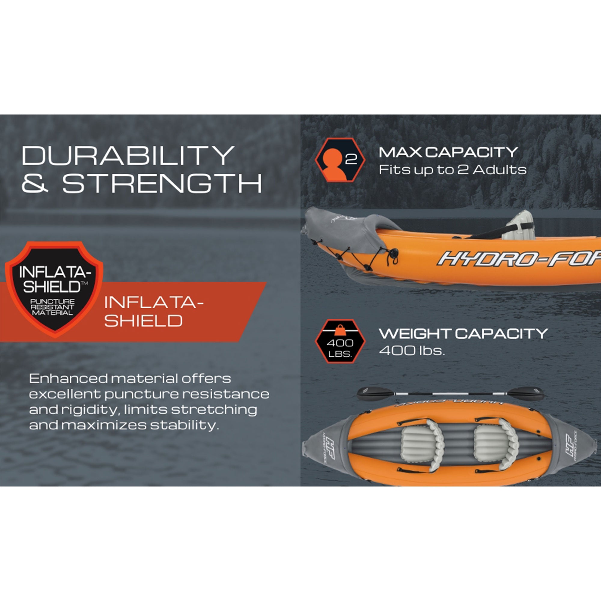 Hydro-Force 10 Foot by 6 Inch Rapid Inflatable Kayak Set w/Inflata-Shield (Used) - VMInnovations