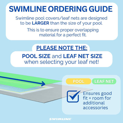 Swimline 20 x 40 Ft. Rectangle In Ground Swimming Pool Leaf Net Cover | CO92040R - VMInnovations