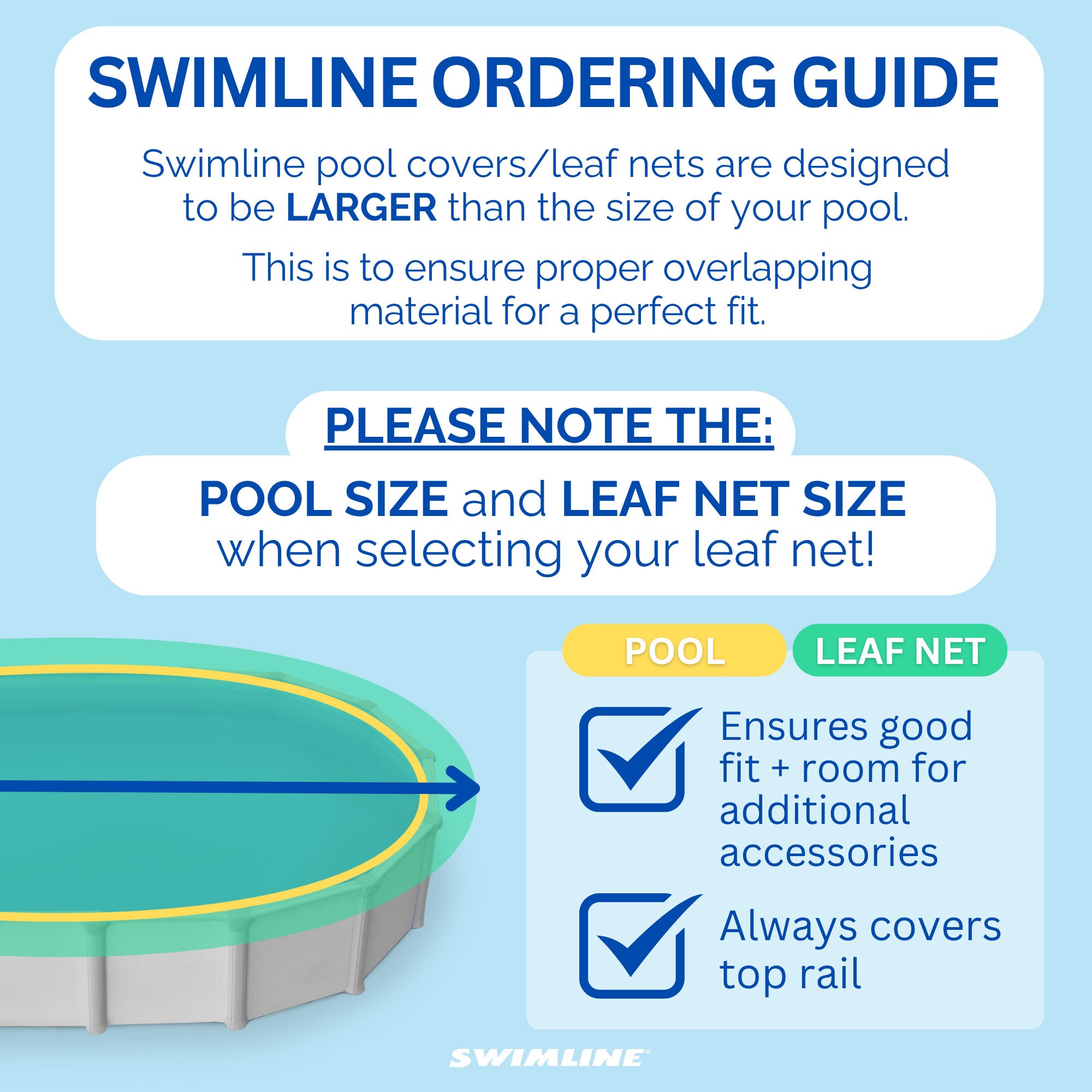 Swimline 18' Round Above Ground Pool Leaf Net Winter Cover (Open Box) (3 Pack) - VMInnovations