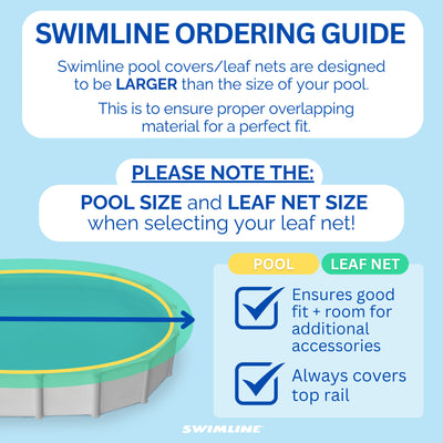 Swimline 18' Round Above Ground Pool Leaf Net Winter Cover (Open Box) (3 Pack) - VMInnovations