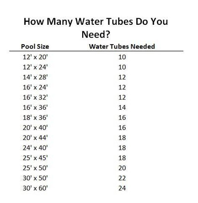 25' x 45' Dark Blue Winter Rectangular In Ground Pool Cover w/ 10 Ft Water Tubes - VMInnovations