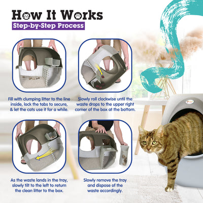 Omega Paw Roll 'n Clean Self Cleaning Cat Litter Box with Tray, Regular, Taupe - VMInnovations
