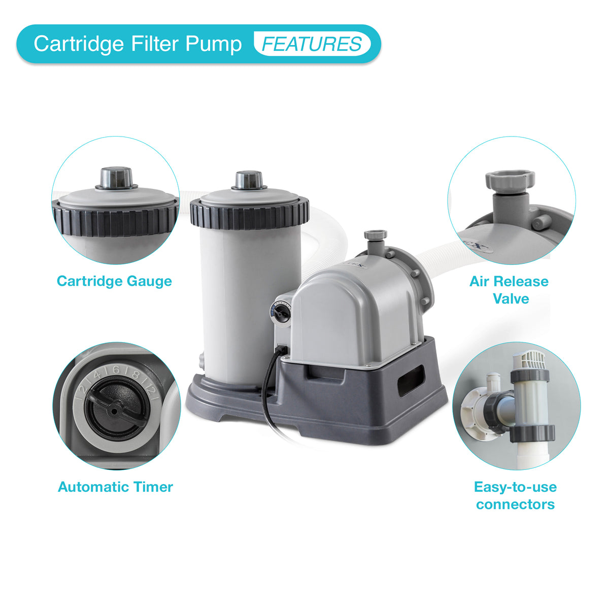 Intex 2500 GPH Krystal Clear Pool Filter Pump w/ Timer 633T 28633EG (For Parts) - VMInnovations