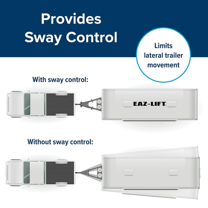 Camco Eaz Lift Elite 600 Pound Weight Distribution Hitch Kit with Sway Control