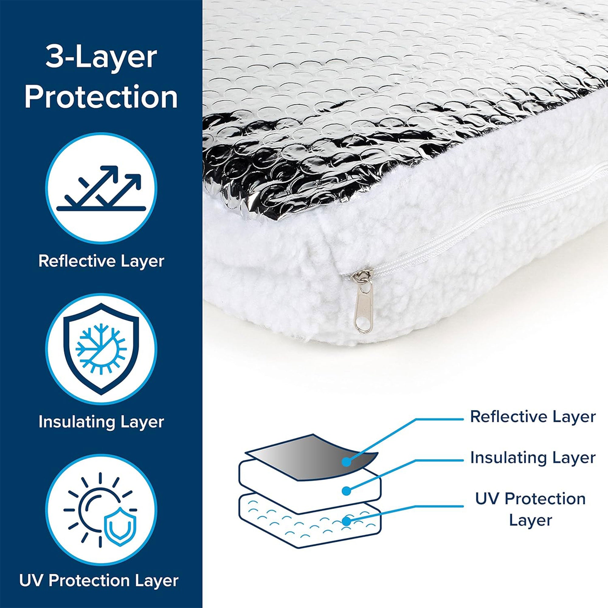 Camco 14" RV Vent Insulator Cover, Skylight Reflective Surface, White, 3 Pack - VMInnovations