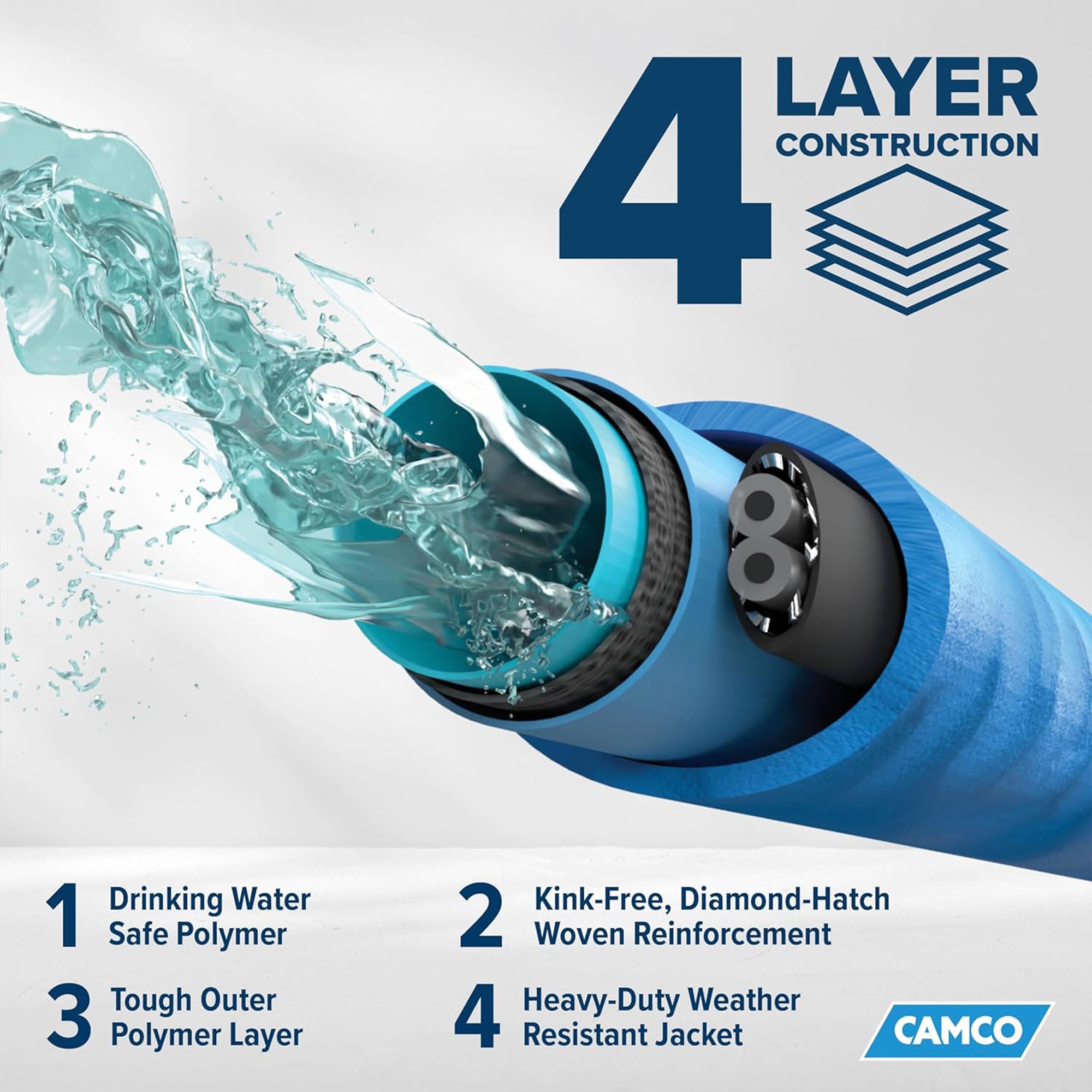 Camco 12-Foot Heated Drinking Water Hose with Adapter for RV Freeze Protection - VMInnovations