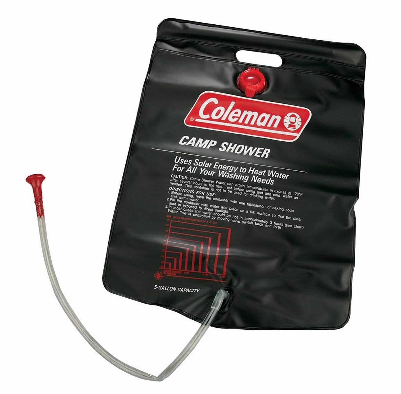 Coleman 5 Gallon PVC Solar Heated Water Camp Shower - On/Off Valve (Used)