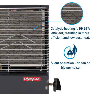 Camco Olympian Wave-3 Portable Catalytic Safety Heater for RV Use, 3,000 BTU