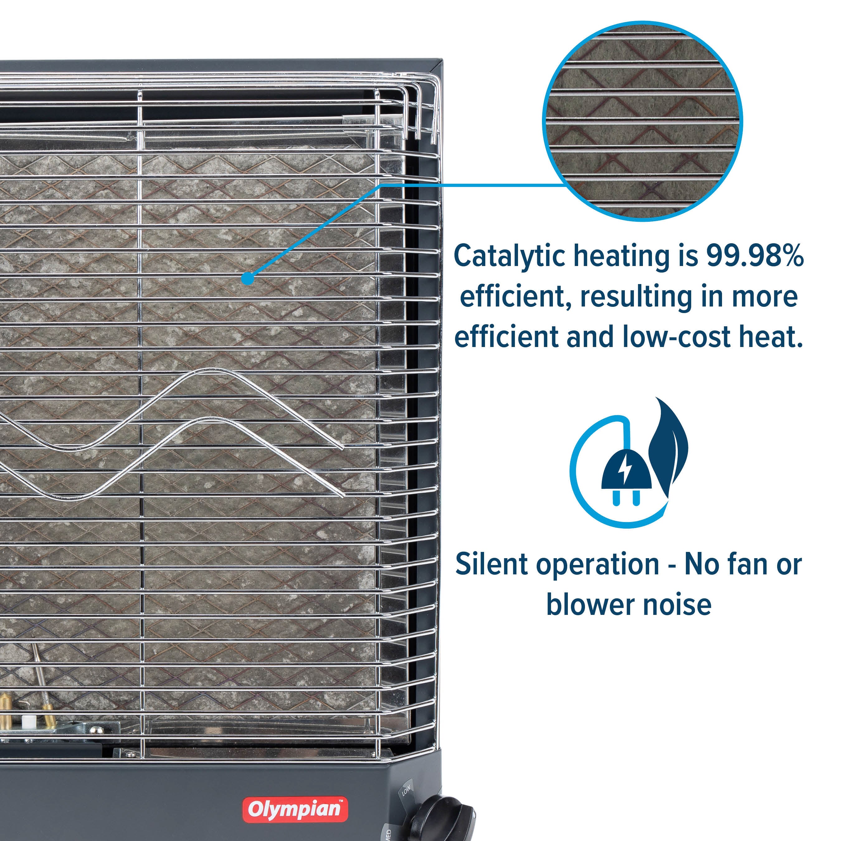 Camco Olympian Wave-6 Portable Catalytic Safety Heater for RV Use, 6,000 BTU