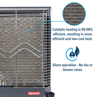 Camco Olympian Wave-6 Portable Catalytic Safety Heater for RV Use, 6,000 BTU