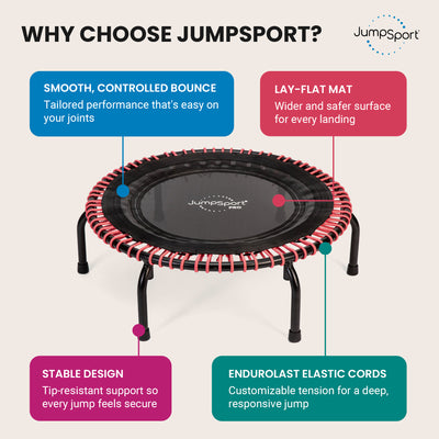 JumpSport 39" Fitness Trampoline with Pink EnduroLast Elastic Cords (Used)