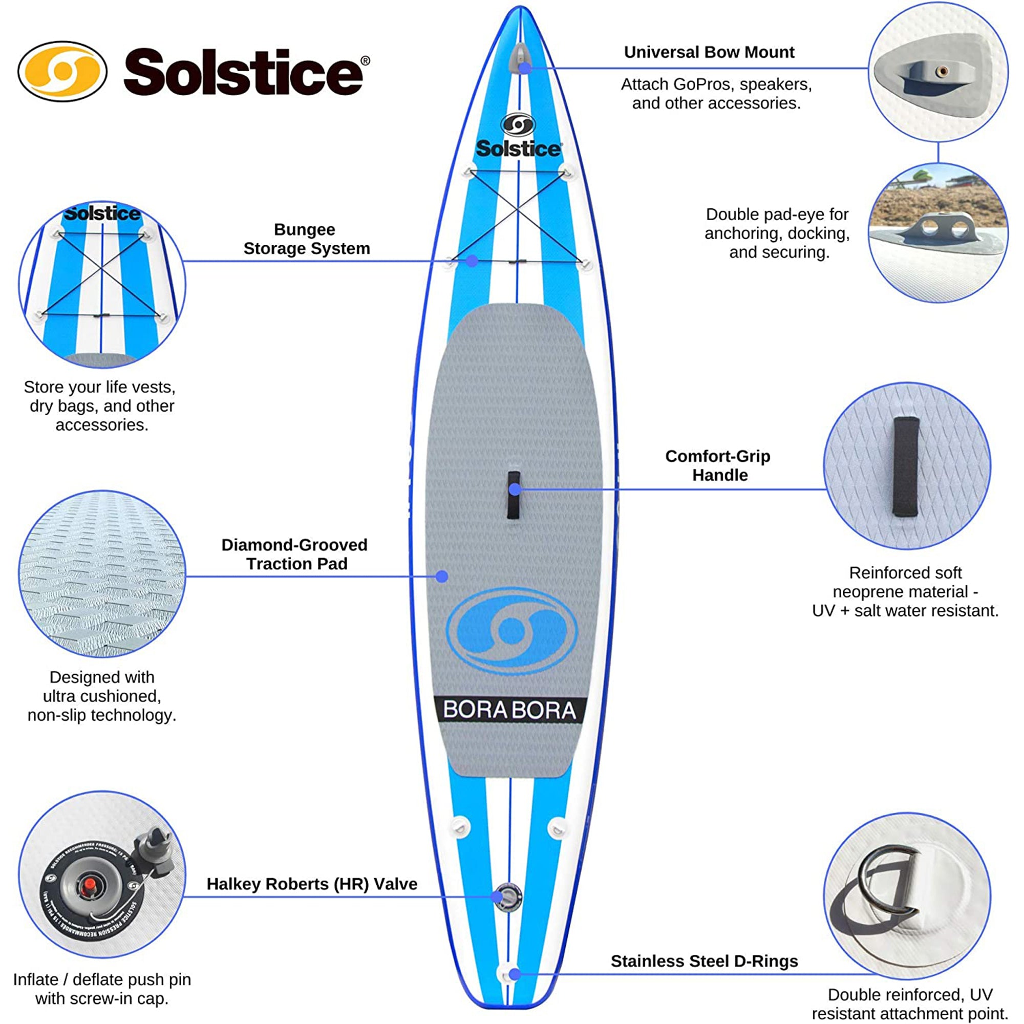 Solstice BoraBora 12' Heavy Duty Inflatable Stand-Up Paddle Board(Open Box)