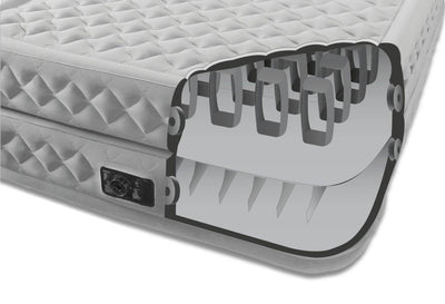 INTEX Twin Supreme Air Flow Bed Raised Airbed Mattress & Pump (Open Box)