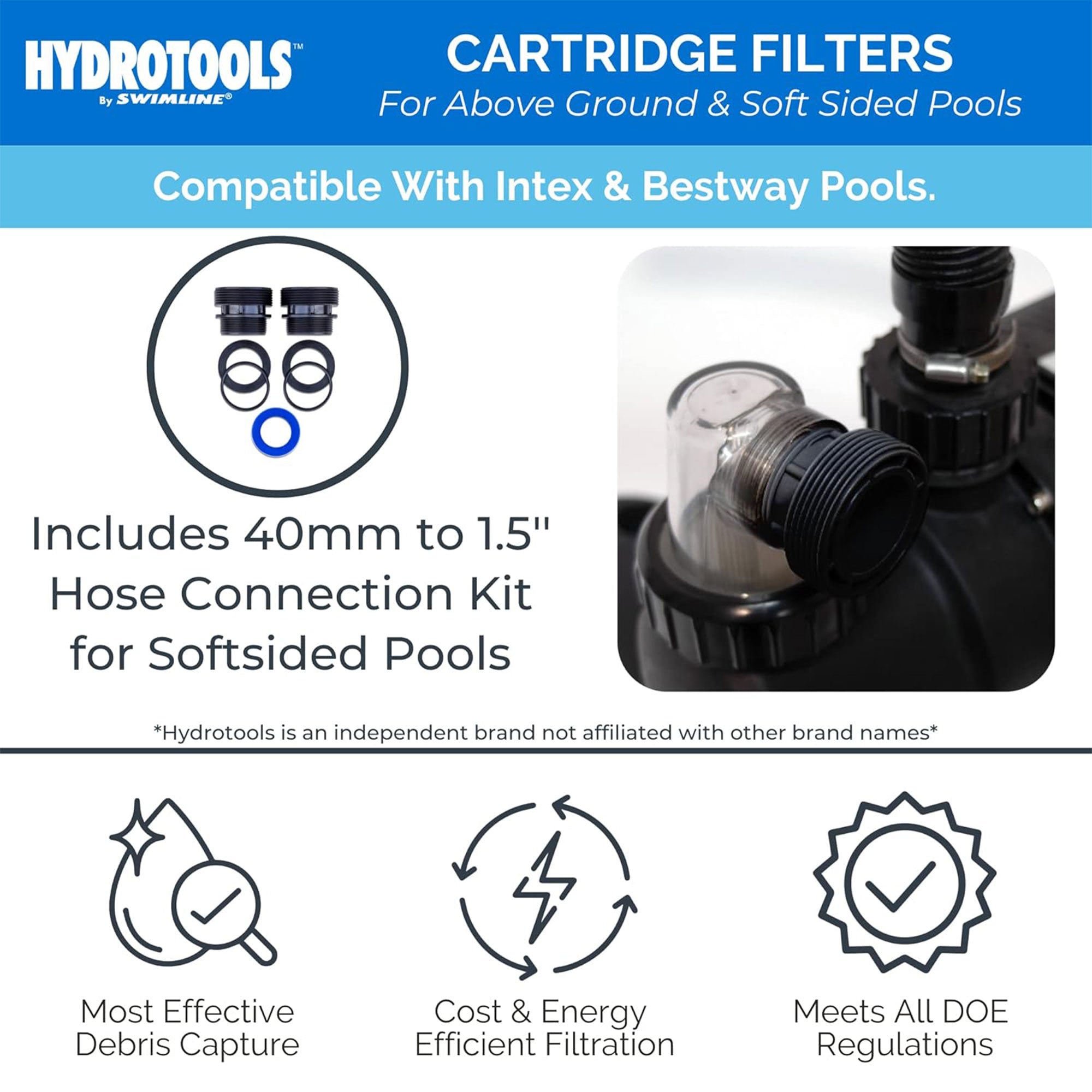Swimline Hydrotools Cartridge Pool Filter Complete System 2220GPH Pump(Open Box)