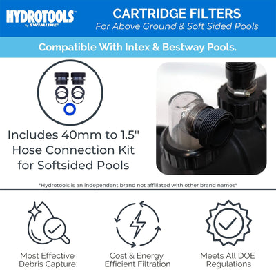 Swimline Hydrotools Cartridge Pool Filter Complete System 2220GPH Pump(Open Box)