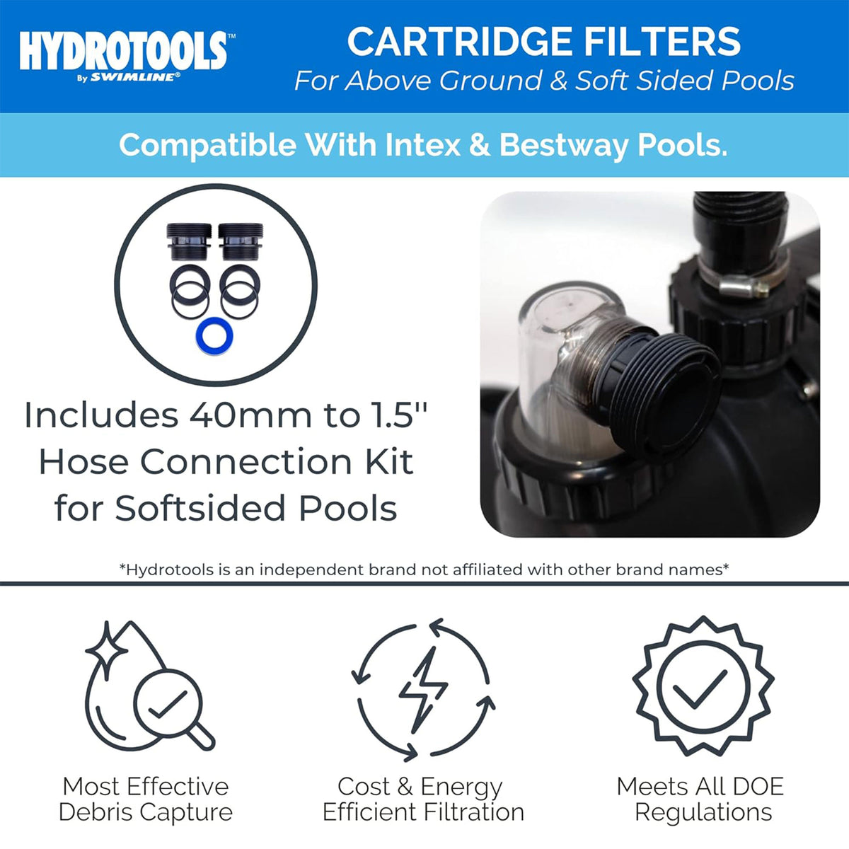 Swimline Hydrotools Cartridge Pool Filter Complete System 2220GPH Pump(Open Box)