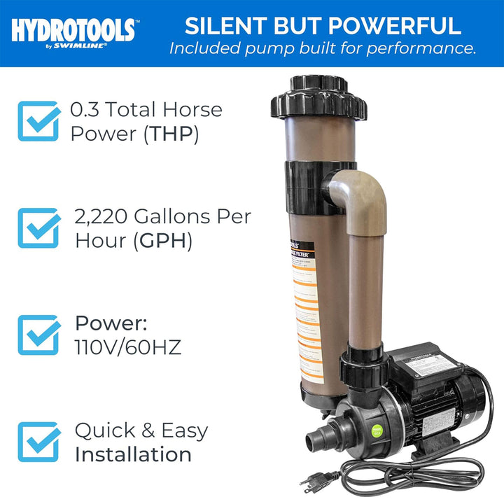 Swimline Hydrotools 70026HCK Cartridge Pool Filter Complete System 2220 GPH Pump