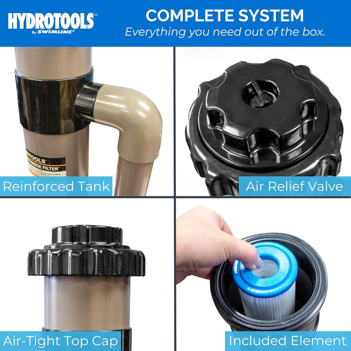 Swimline Hydrotools Cartridge Pool Filter Complete System 2220GPH Pump(Open Box) - VMInnovations