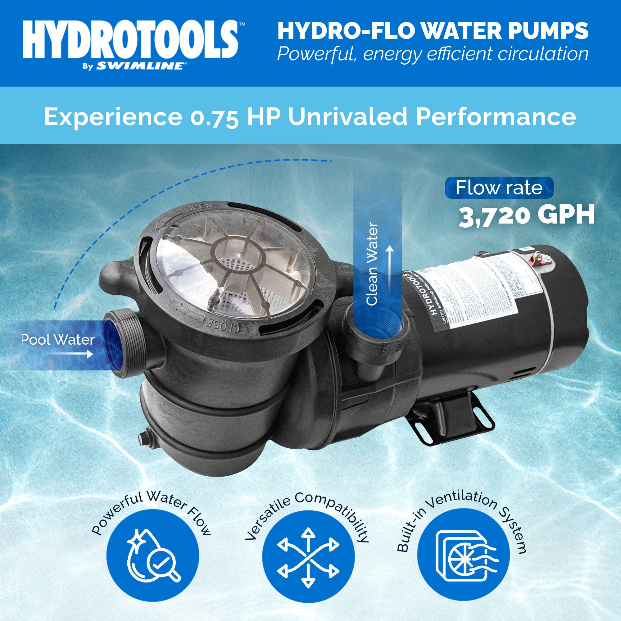 Swimline Hydro Flo 0.75HP 3,720 GPH 3,450 RPM Vertical Discharge Pump (Open Box) - VMInnovations