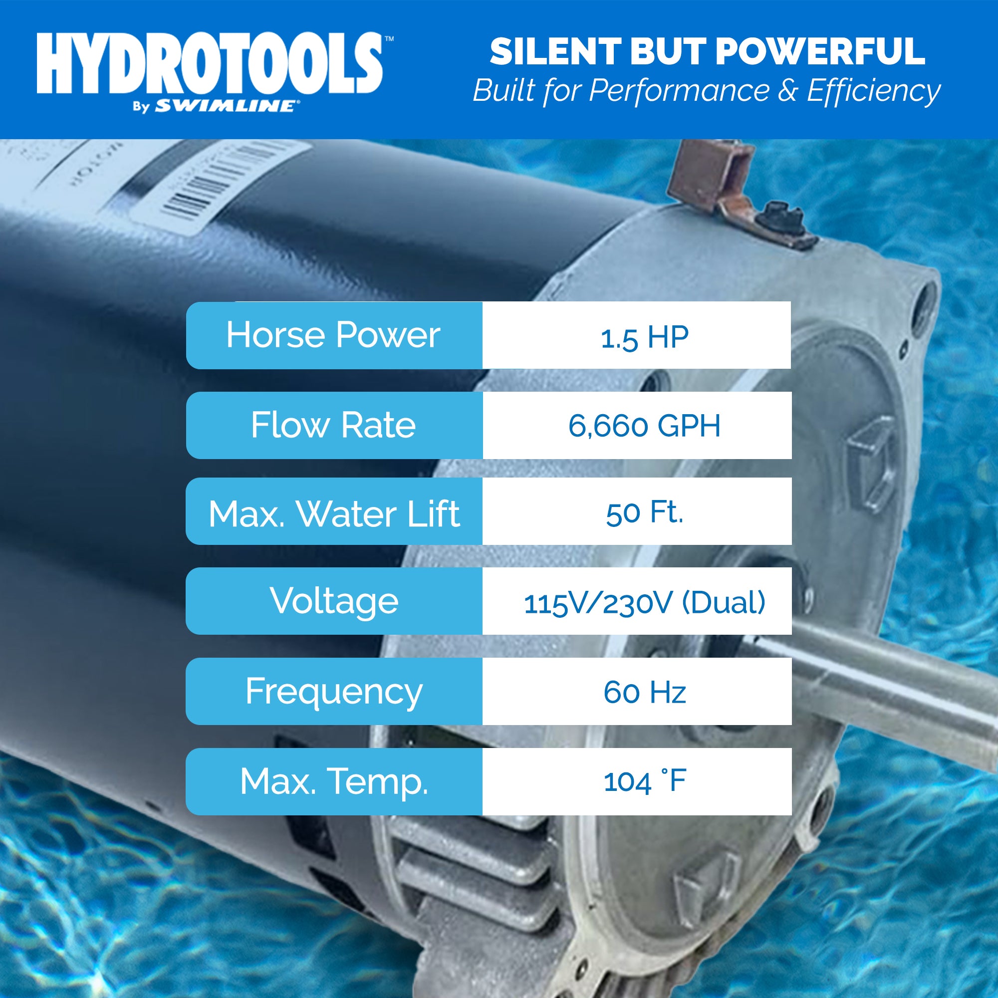 Swimline Hydrotools 75015 1.5 HP Replacement Pool Pump Motor for Inground Pumps - VMInnovations