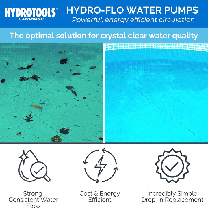 Swimline HydroTools Hydro Flo 1.0 HP 5280 GPH 2 Speed Vertical Discharge Pump