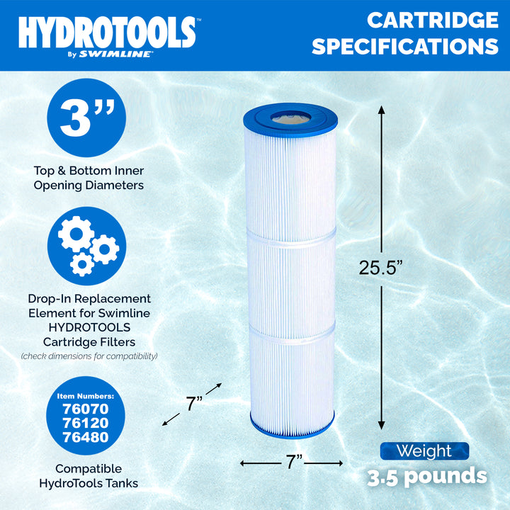 Swimline 70 Sq Ft Replacement Cartridge Element with 50 Microns for Pool Use