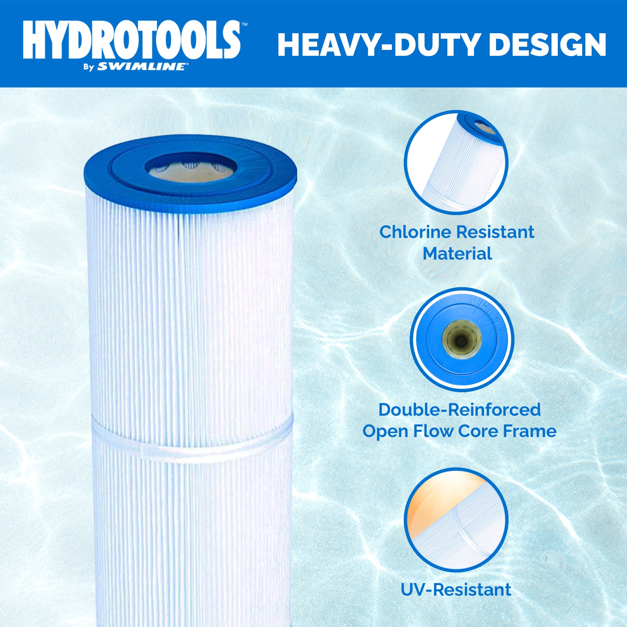 Swimline 70 Sq Ft Cartridge Element with 50 Microns for Pool Use (Used)