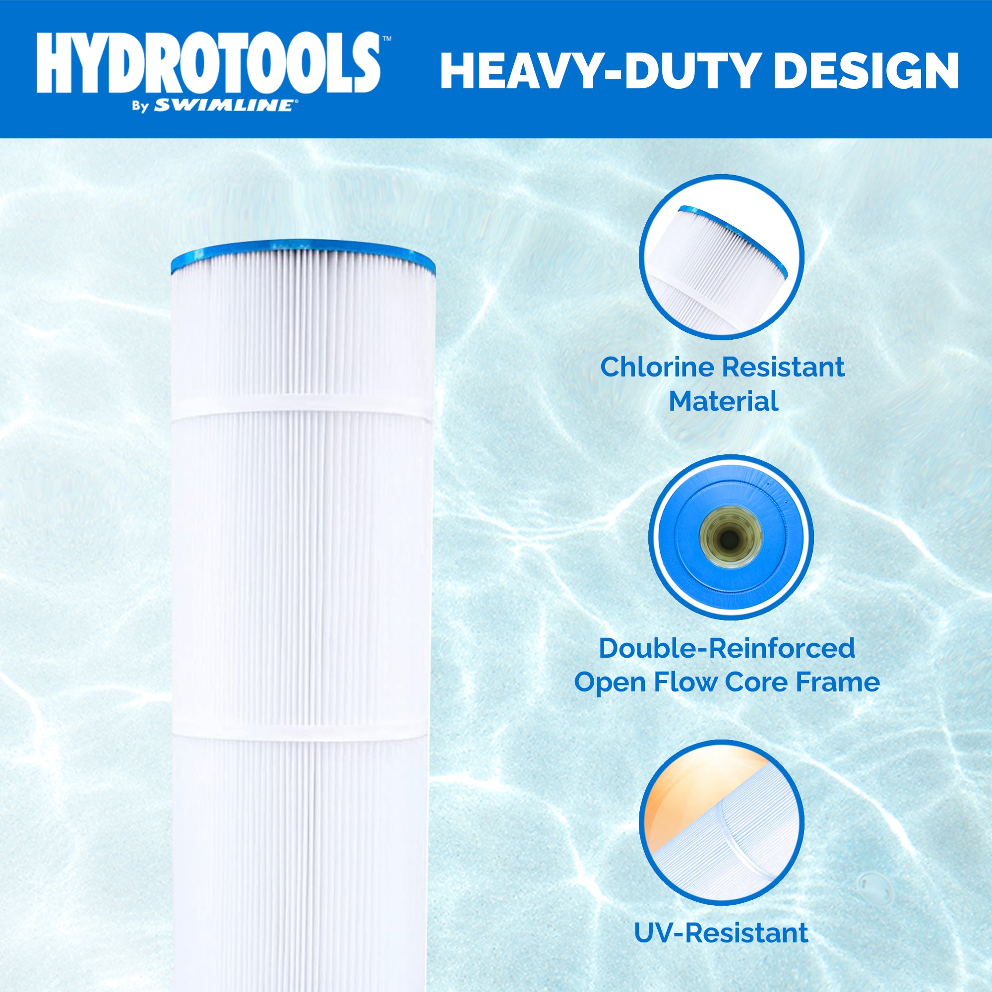 Swimline 100Sq Ft Replacement Cartridge Element w/50 Microns for Pools(Open Box)