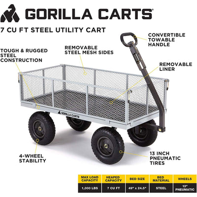 Gorilla Cart 1000lb Capacity Heavy Duty Steel Utility Wagon Cart, Gray (Used)