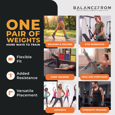 BalanceFrom Fitness Fully Adjustable Ankle, Wrist, Arm or Leg Weights, 3-lb Pair