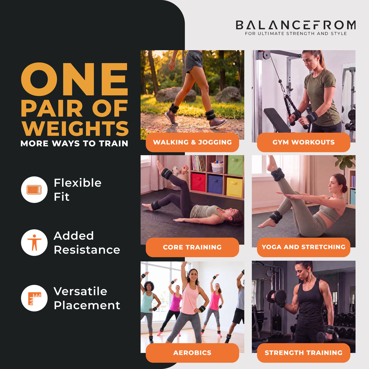 BalanceFrom Fitness Adjustable Fit Ankle, Wrist, Arm or Leg Weights, 8-lb Pair - VMInnovations