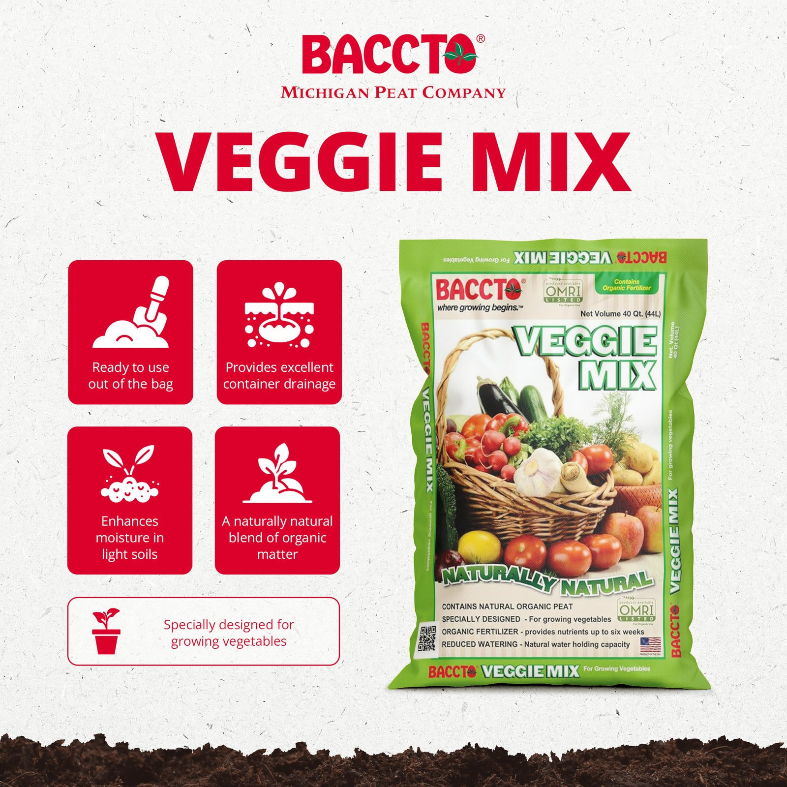 Michigan Peat Company BACCTO Veggie Planting Mix for Vegetables, 40 Quart Bag - VMInnovations