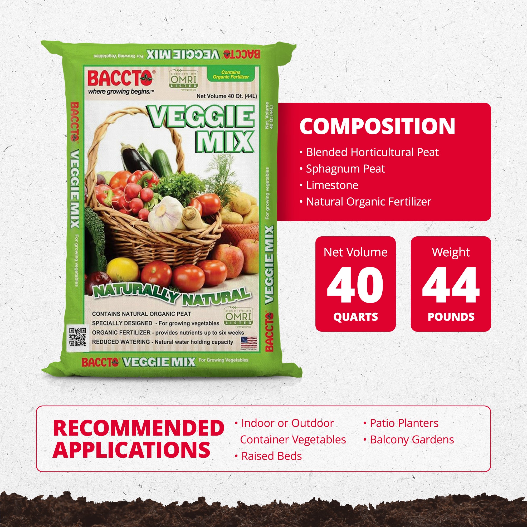 Michigan Peat Company BACCTO Veggie Planting Mix for Vegetables, 40 Qt, 10 Pack