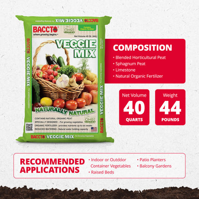 Michigan Peat Company BACCTO Veggie Planting Mix for Vegetables, 40 Qt, 10 Pack