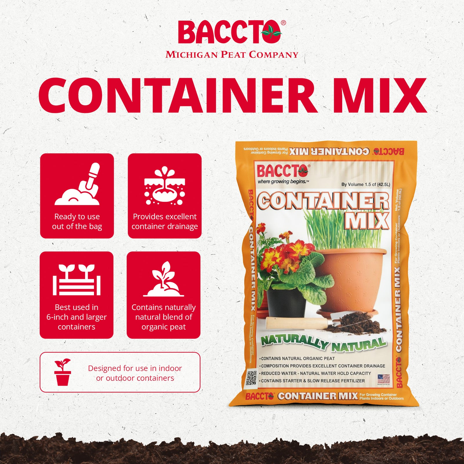 Michigan Peat Company BACCTO Container Planting Mix with Starter, 1.5 Cubic Feet - VMInnovations