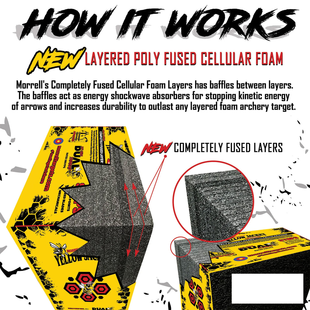 Morrell Yellow Jacket Threat 350 FPS Foam Archery Target for All Bows (Open Box)